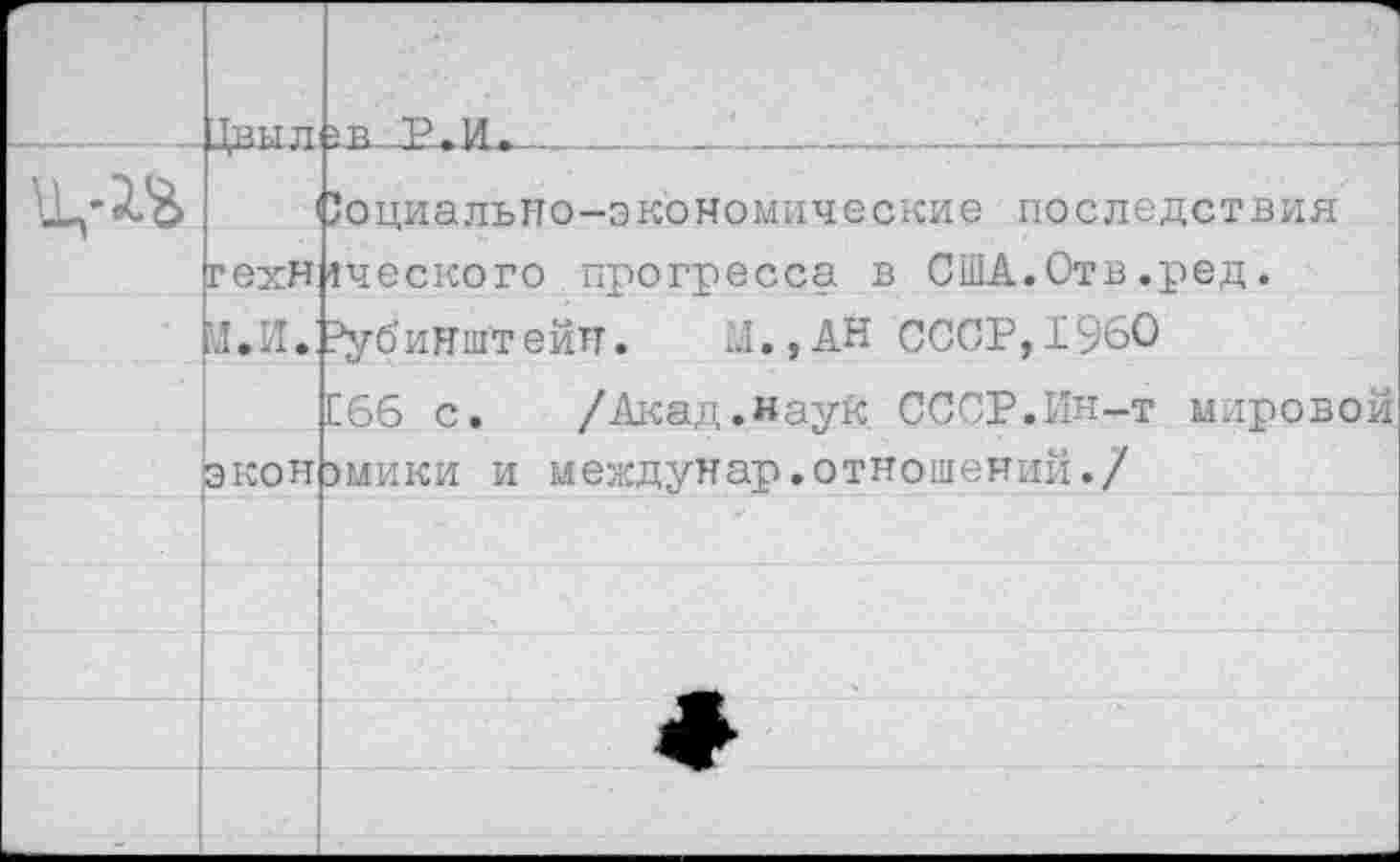 ﻿
Социально-экономические последствия гехнлческого прогресса в США.Отв.ред.
'«I.И.'Рубинштейн. М.,АН СССР, 1960
Е66 с. /Акад.наук: СССР.Ин-т мировой эконэмики и междунар.отношений./